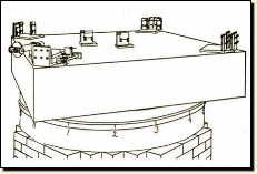 Michelson and Morley's experiment